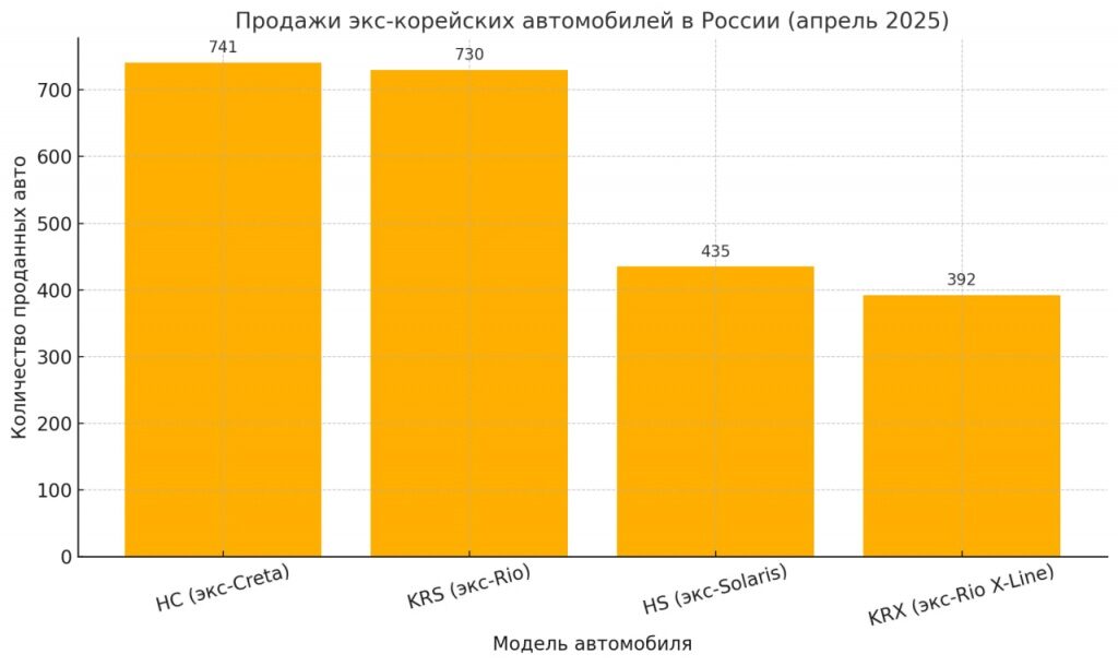 3423eef662f3d9c9f0fcf788b880ce5d-1743867